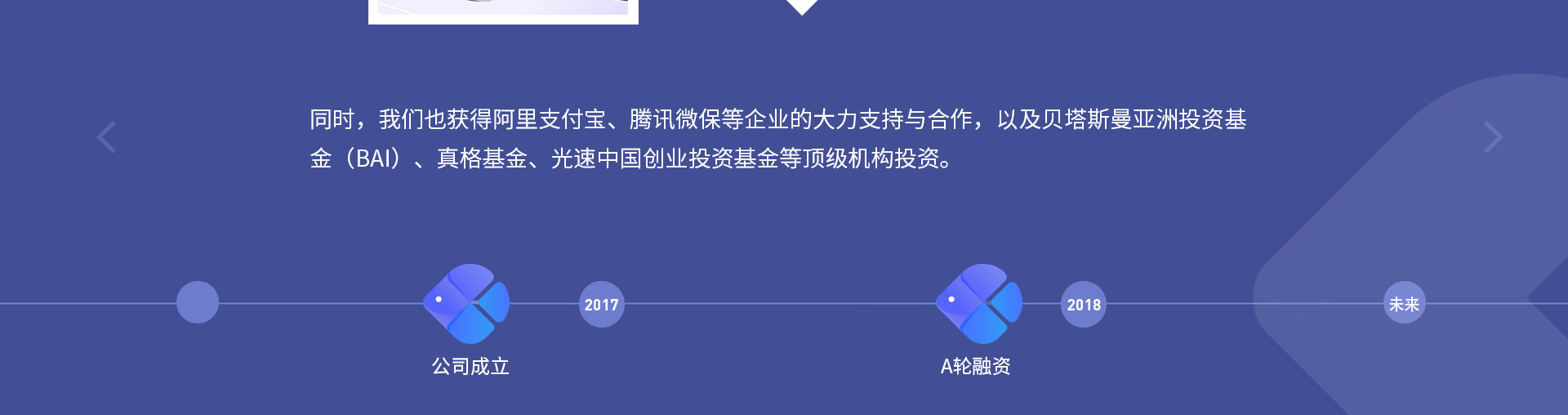 同時(shí)，我們也獲得阿里支付寶、騰訊微保等企業(yè)的大力支持與合作，以及貝塔斯曼亞洲投資基金（BAI）、真格基金、光速中國(guó)創(chuàng)業(yè)投資基金等頂級(jí)機(jī)構(gòu)投資。