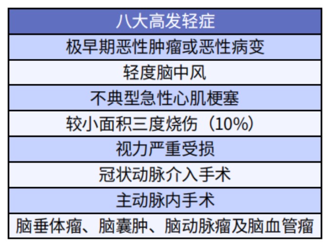 超級(jí)瑪麗2020Max值不值得買