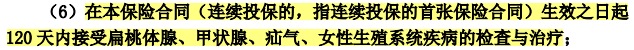 人人安康百萬醫(yī)療險測評