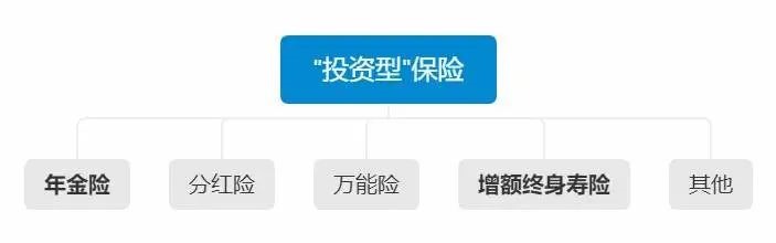 負(fù)利率時(shí)代來臨，我們手里的錢該何去何從？