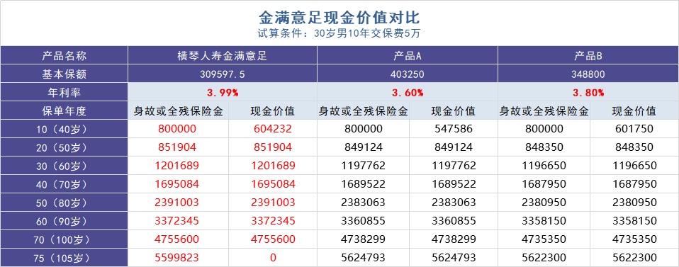 負(fù)利率時(shí)代來臨，我們手里的錢該何去何從？