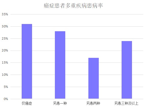 昆侖阿波羅1號產(chǎn)品測評