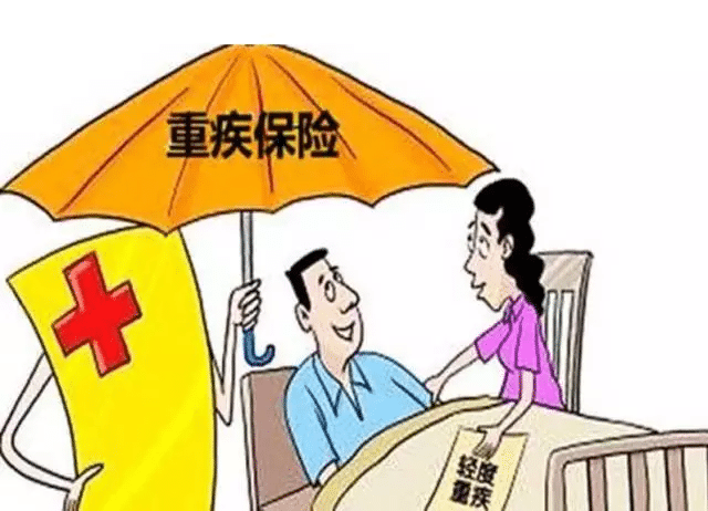 保險保額買多少劃算？該怎么確定呢