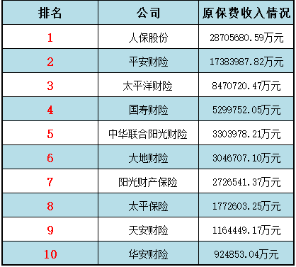 人人安康百萬醫(yī)療是騙局嗎 投保用戶怎么看？