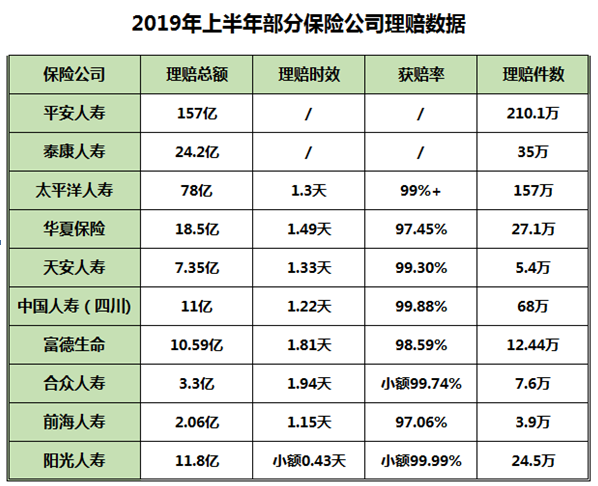 理賠案例分析：女子被確診為乳腺癌，為什么被保險公司拒賠