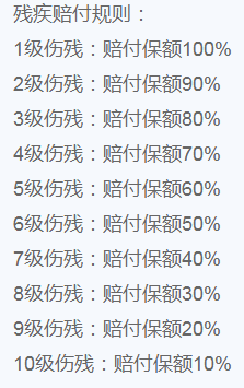 富德生命的少兒無憂意外險值得買嗎？