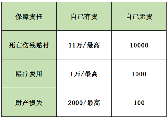 保險(xiǎn)案例分析：男子飛車搶劫不幸遭遇車禍，保險(xiǎn)公司為何拒賠